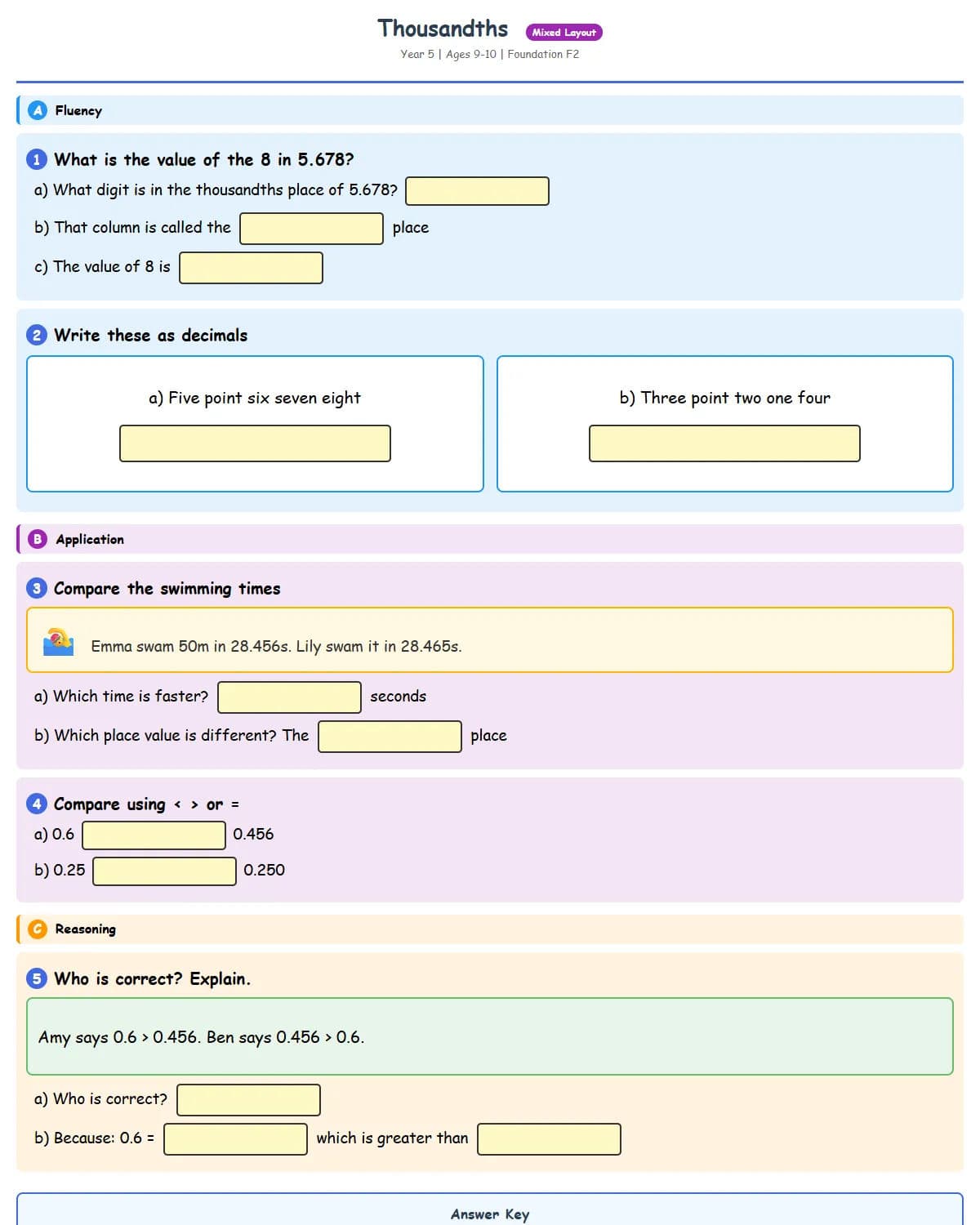 Thousandths (Foundation 2 - Swimming Theme)
