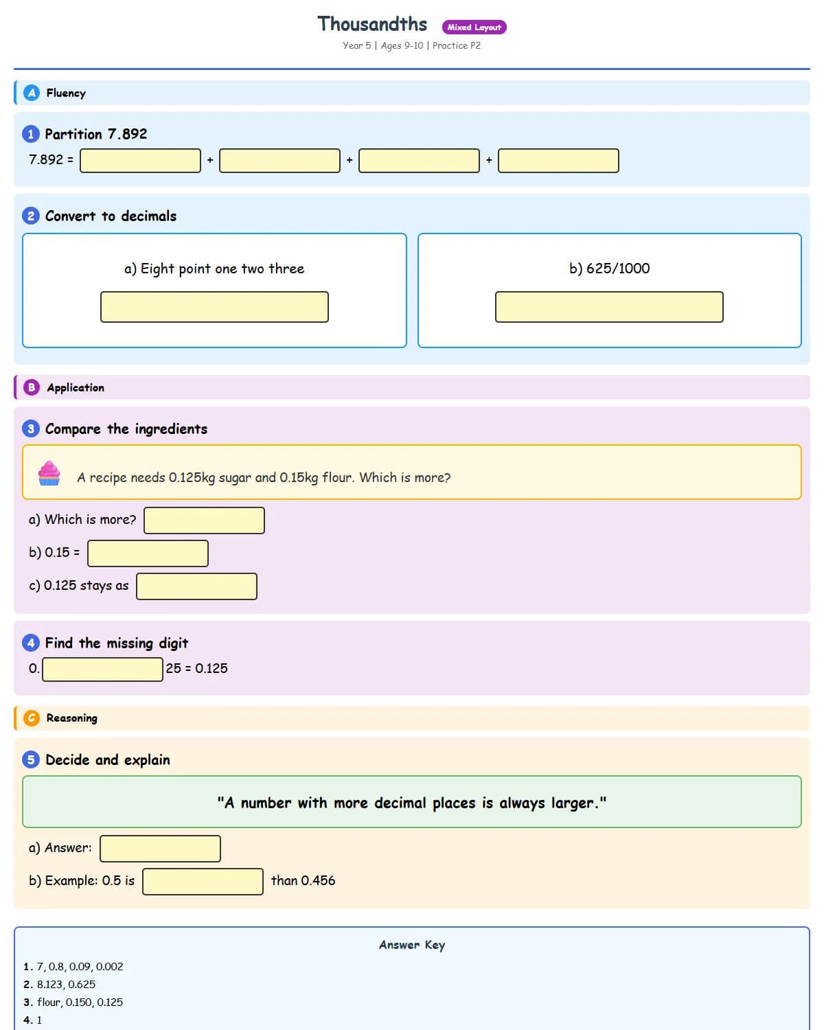 Thousandths (Practice 2 - Baking Theme)
